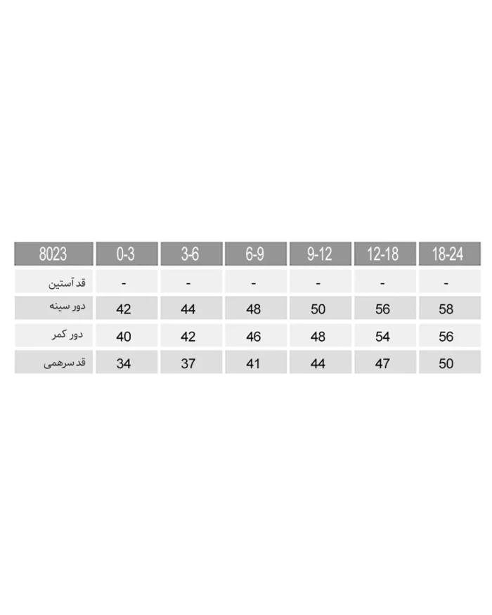 سرهمی رنگین کمان نوزادی