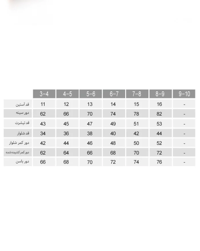 تیشرت و شلوارک خرس شاد بچه گانه