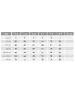 تیشرت و شلوار بلند دوستی بچه گانه